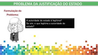 PROBLEMA DA JUSTIFICAÇÃO DO ESTADO
Formulação do
Problema:
A autoridade do estado é legítima?
Se sim, o que legitima a autoridade do
estado?
 