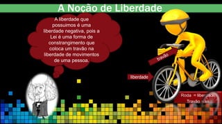 A Noção de Liberdade
Roda = liberdade
Travão = lei
A liberdade que
possuimos é uma
liberdade negativa, pois a
Lei é uma forma de
constrangimento que
coloca um travão na
liberdade de movimentos
de uma pessoa.
liberdade
 
