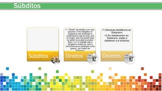 Súbditos
Súbditos
• 1. “Direito” de resistir a um mau
governo (“The obligation of
subjects to the sovereign is
understood to last as long, and
no longer, than the power lasts
by which he is able to protect
them.”); 2. O cidadão não é
obrigado a matar-se, nem a
incriminar-se ou participar numa
guerra , por ordem do
Soberano.
Direitos
•1.Absoluta obediência ao
Soberano:
•2.Ao obedecerem ao
Soberano, estão a
obedecer a si próprios;
Deveres
 