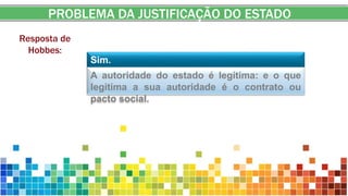 PROBLEMA DA JUSTIFICAÇÃO DO ESTADO
Resposta de
Hobbes:
Sim.
A autoridade do estado é legítima: e o que
legitima a sua autoridade é o contrato ou
pacto social.
 