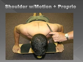 Isometric Supraspinatus