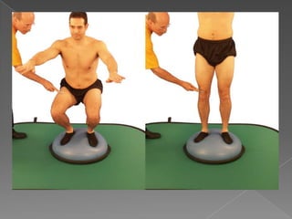 Active Resisted Serratus