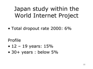 Japan study within the
  World Internet Project

• Total dropout rate 2000: 6%

Profile
• 12 – 19 years: 15%
• 30+ years :...