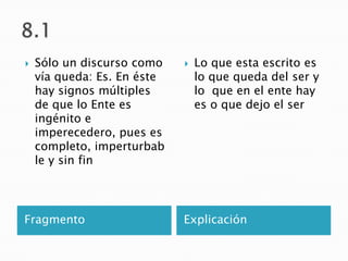    Sólo un discurso como       Lo que esta escrito es
    vía queda: Es. En éste       lo que queda del ser y
    hay signos múltiples         lo que en el ente hay
    de que lo Ente es            es o que dejo el ser
    ingénito e
    imperecedero, pues es
    completo, imperturbab
    le y sin fin




Fragmento                    Explicación
 