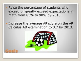 Goals
 Raise the percentage of students who
exceed or greatly exceed expectations in
math from 85% to 90% by 2013.
 Increase the average AP score on the AP
Calculus AB examination to 3.7 by 2013.
 