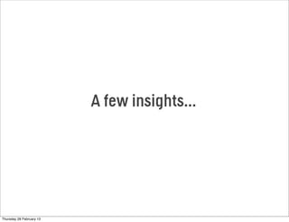 A few insights...
Thursday 28 February 13
 