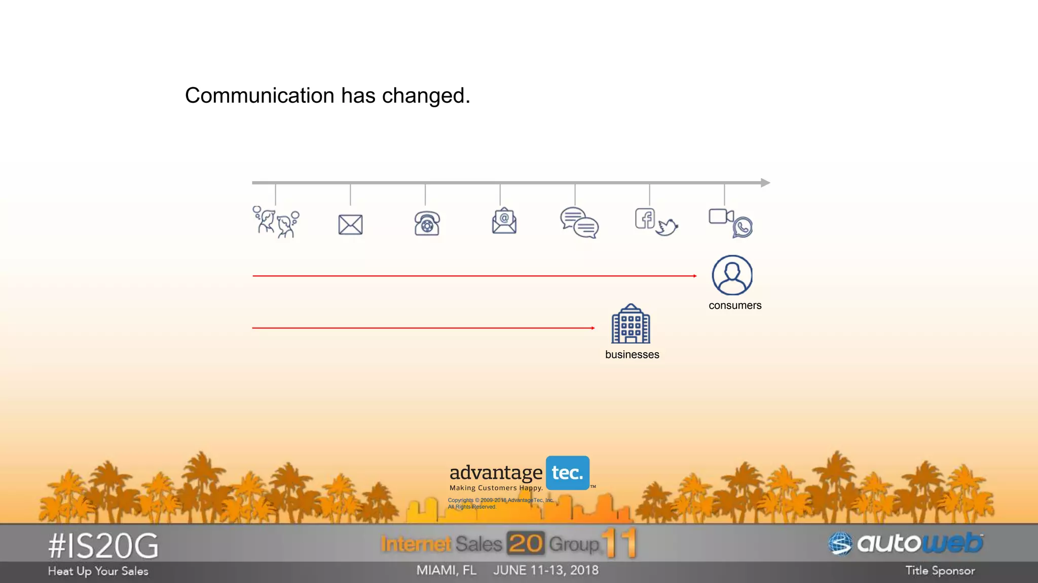 businesses
consumers
Communication has changed.
Copyrights © 2009-2018 AdvantageTec, Inc.
All Rights Reserved.
 