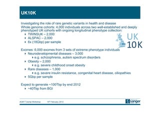 UK10K

 Investigating the role of rare genetic variants in health and disease
 Whole genome cohorts: 4,000 individuals across two well-established and deeply
 phenotyped UK cohorts with ongoing longitudinal phenotype collection:
     TWINSUK – 2,000
     ALSPAC – 2,000
     6x (18Gbp) per sample

 Exomes: 6,000 exomes from 3 sets of extreme phenotype individuals
    Neurodevelopmental diseases – 3,000
        e.g. schizophrenia, autism spectrum disorders
    Obesity – 2,000
        e.g. severe childhood onset obesity
    Rare diseases – 1,000
        e.g. severe insulin resistance, congenital heart disease, ciliopathies
    5Gbp per sample

 Expect to generate ~100Tbp by end 2012
    ~40Tbp from BGI


AGBT Tutorial Workshop   15th February, 2012
 