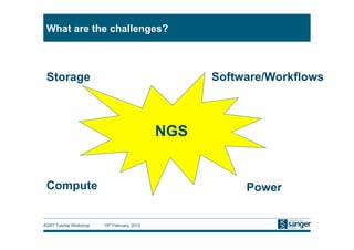 What are the challenges?



 Storage                                             Software/Workflows



                                               NGS


 Compute                                                  Power


AGBT Tutorial Workshop   15th February, 2012
 