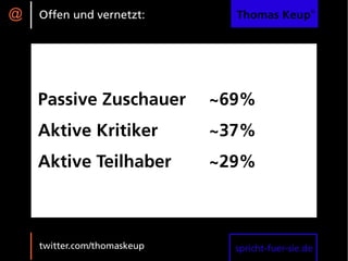 @   Offen und vernetzt:        Thomas Keup®




    Passive Zuschauer        ~69%
    Aktive Kritiker          ~37%
    Aktive Teilhaber         ~29%



    twitter.com/thomaskeup     spricht-fuer-sie.de
 