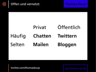 @   Offen und vernetzt:           Thomas Keup®




                     Privat    Öffentlich
    Häufig           Chatten   Twittern
    Selten          Mailen     Bloggen



    twitter.com/thomaskeup        spricht-fuer-sie.de
 