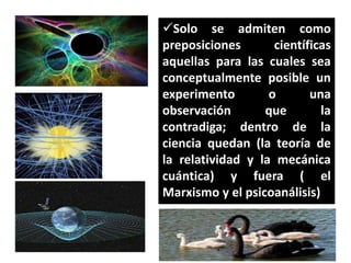 Solo se admiten como
preposiciones
científicas
aquellas para las cuales sea
conceptualmente posible un
experimento
o
una
observación
que
la
contradiga; dentro de la
ciencia quedan (la teoría de
la relatividad y la mecánica
cuántica) y fuera ( el
Marxismo y el psicoanálisis)

 