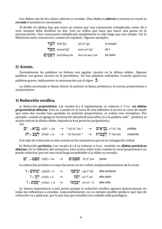 6
Las sílabas son de dos clases: abiertas y cerradas. Una sílaba es abierta si termina en vocal; es
cerrada si termina en consonante.
Al dividir en sílabas hay que tener en cuenta que una consonante reduplicada, como bb o
mm, siempre debe dividirse en dos. Esto no indica que haya que hacer una pausa en la
pronunciación. Una consonante reduplicada simplemente es más larga que una simple. Ver la
diferencia entre connatural y conato (en español). Algunos ejemplos:
!:Bil libbñçá lib-bñ-çá tu corazón
!:Mim mimmñçá mim-mñ-çá de ti
{éyamf<ah ha$$ámayim ha$-$á-ma-yim los cielos
3) Acento.
Normalmente las palabras en hebreo son agudas (acento en la última sílaba). Algunas
palabras son graves (acento en la penúltima). No hay palabras esdrújulas. Cuando aparezcan
palabras graves, indicaremos su acentuación con el signo ñb .
La sílaba acentuada se llama tónica; la anterior se llama pretónica y la tercera propretónica o
antepretónica.
4) Reducción vocálica.
a) Reducción propretónica. Las vocales á y é regularmente se reducen a $ºwa en sílabas
propretónicas abiertas. Esto es, cuando en el curso de una inflexión el acento se corre de modo
que estas dos vocales han quedado en posición propretónica, se realiza este reemplazo. Por
ejemplo, cuando se agrega la terminación del plural masculino îm a la palabra nábî) (profeta), el
acento está en la última sílaba, dejando la á en posición propretónica.
Así:
{yi + )yibæn nábî) + îm  * ná-bî)-îm *  {yi)yibºn nñ-bî)-îm profetas
tO + bfb"l lébáb + ôt  * lé-bá-bôt *  tObfb:l lñ-bá-bôt corazones
Este tipo de reducción es más común en los sustantivos que en la conjugación verbal.
b) Reducción pretónica. Las vocales á y é se reducen a $ewa también en sílabas pretónicas
abiertas. En la inflexión del sustantivo, esto ocurre sobre todo cuando la vocal propretónica no
puede reducirse (por ser una vocal larga incambiable o la sílaba es cerrada).
{yi + +"po$ $ófé+ + îm  {yi+:po$ $ó-fñ-+îm jueces
La reducción pretónica es muy frecuente en los verbos, independientemente de la vocal:
U + bOT:kéy yiçtób + û  Ub:T:kéy yiç-tñ-bû ellos escribirán
U + }"Téy yittén + û  Un:Téy yit-tñ-nû ellos darán
U + (am:$éy yi$ma( + û  U(:m:$éy yi$-mñ-(û ellos oirán
Le damos importancia a este punto porque la redución vocálica aparece prácticamente en
todas las inflexiones a estudiar. Lamentablemente, no es siempre posible predecir qué tipo de
reducción va a aplicarse, por lo que hay que estudiar con cuidado cada paradigma.
 
