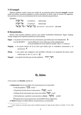 8
7) El maqqef.
Algunas palabras suelen unirse por medio de un pequeño guión, llamado maqqef. Cuando
están así unidas, la primera palabra se vuelve proclítica, es decir, cede su acento a la siguiente.
Esto produce a veces un acortamiento de la vocal (redución propretónica).
Ejemplos:
téyañBah-la( (al-habba<yit sobre la casa
téyañBah-le) )el-habba<yit hacia la casa
l")Är:&éy loK / l")Är:&éy-lfK kól yi&rá)él / kol-yi&rá)él todo Israel.
8) Resumiendo...
Hemos visto muchas palabras nuevas, que suelen confundirse fácilmente: dageš, mappîq,
meteg, maqqef. Este esquema ayudará en caso de duda:
Dageš:  un punto en el interior de una consonante, que indica que está reduplicada: M
 en las BGDKPT: - si precedidas de vocal, indica que están reduplicadas.
- si no precedidas de vocal, indica el sonido “duro” u “oclusivo”.
Mappîq:  un punto dentro de la hé final que indica que es verdadera consonante y se
pronuncia: H
Méteg:  una rayita (por desgracia casi invisible) colocada a la izquierda del qámec para
indicar que se lee “a” y no “o”: ª)
Maqqef:  un guión elevado que une dos palabras: hwhy-rabÍD

EL ŠEWA
1) En cuanto a su función, puede ser:
a) Quiescente: Cierra una sílaba. No se pronuncia ni se transcribe.
 A fin de palabra: |eleñm me<leç 5
 El primero de dos šewas consecutivos: Ul:+:qéy yiq+ºlû
 Debajo de la consonante que cierra una sílaba: lo+:qéy yiq+ól
 Normalmente, cuando la vocal anterior es breve: hfK:lam malkáh
! Después de un šewa quiescente, las BGDKPT llevan dageš lene.
b) Móvil: Siempre en sílaba abierta. Se pronuncia y se transcribe.
5 Sólo cuando sea necesario para mayor claridad usaremos el signo ç para indicar el sonido “j” de la kaf
aspirada.
 