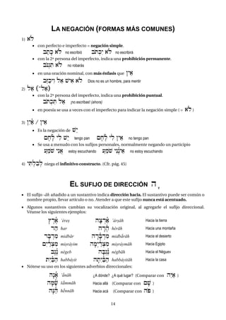 14
LA NEGACIÓN (FORMAS MÁS COMUNES)
1) )ol
 con perfecto e imperfecto = negación simple.
batfk )ol no escribió boT:kéy )ol no escribirá
 con la 2ª persona del imperfecto, indica una prohibición permanente.
bonºgit )ol no robarás
 en una oración nominal, con más énfasis que }y")
b¢Zakyéw l") $yi) )ol Dios no es un hombre, para mentir
2) la) „-la)–
 con la 2ª persona del imperfecto, indica una prohibición puntual.
boT:kiT la) ¡no escribas! (ahora)
 en poesía se usa a veces con el imperfecto para indicar la negación simple ( = )ol )
3) }éyañ) / }y")
 Es la negación de $¢y
{exeñl yil $¢y tengo pan {exeñl yil }y") no tengo pan
 Se usa a menudo con los sufijos personales, normalmente negando un participio
À("mo$ yénA) estoy escuchando À("mo$ yéNå¾ny") no estoy escuchando
4) yiT:lib:l niega el infinitivo constructo. (Cfr. pág. 45)
EL SUFIJO DE DIRECCIÓN hf
 El sufijo -áh añadido a un sustantivo indica dirección hacia. El sustantivo puede ser común o
nombre propio, llevar artículo o no. Atender a que este sufijo nunca está acentuado.
 Algunos sustantivos cambian su vocalización original, al agregarle el sufijo direccional.
Véanse los siguientes ejemplos:
jÈreñ) )e<rec hfcÍrañ) )a<rcáh Hacia la tierra
rah har hÄreñh he<ráh Hacia una montaña
rfBÍdim midbár hÄrfñBÍdim midbá>ráh Hacia el desierto
{éyÂñr:cim micra<yim hfmºyÂñr:cim micra<ymáh Hacia Egipto
bågå¾nne<geb hfBºgå¾n ne<gbáh Hacia el Néguev
téyañBah habba<yit hftéyañBah habba<yitáh Hacia la casa
 Nótese su uso en los siguientes adverbios direccionales:
hænfñ) )á>náh ¿A dónde? ¿A qué lugar? (Comparar con h¢Ya) )
hfMfñ$ $á>mmáh Hacia allá (Comparar con {f$ )
hæN"ñhhé>nnáh Hacia acá (Comparar con hoP )
 