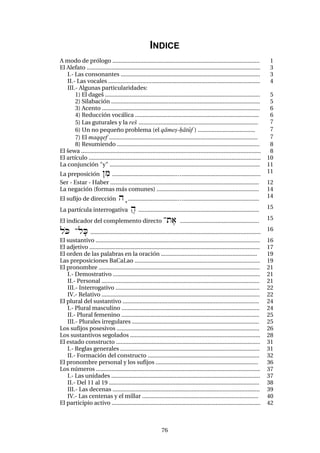 76
INDICE
A modo de prólogo ............................................................................................... 1
El Alefato ................................................................................................................ 3
I.- Las consonantes .......................................................................................... 3
II.- Las vocales .................................................................................................. 4
III.- Algunas particularidades:
1) El dageš .................................................................................................... 5
2) Silabación ................................................................................................ 5
3) Acento ...................................................................................................... 6
4) Reducción vocálica ................................................................................ 6
5) Las guturales y la re$ ............................................................................. 7
6) Un no pequeño problema (el qámec-xátûf ) ..................................... 7
7) El maqqef ................................................................................................ 7
8) Resumiendo ............................................................................................ 8
El šewa .................................................................................................................... 8
El artículo ............................................................................................................... 10
La conjunción "y" ................................................................................................. 11
La preposición }im .........................................…................................................... 11
Ser - Estar - Haber ................................................................................................ 12
La negación (formas más comunes) .................................................................. 14
El sufijo de dirección hf ................................…................................................. 14
La partícula interrogativa Ah .............................................................................. 15
El indicador del complemento directo -te) ................................................... 15
loK -lfK .............................................................................................................. 16
El sustantivo .......................................................................................................... 16
El adjetivo .............................................................................................................. 17
El orden de las palabras en la oración .............................................................. 19
Las preposiciones BaCaLao ................................................................................. 19
El pronombre ........................................................................................................ 21
I.- Demostrativo ............................................................................................... 21
II.- Personal ...................................................................................................... 21
III.- Interrogativo ............................................................................................. 22
IV.- Relativo ...................................................................................................... 22
El plural del sustantivo ........................................................................................ 24
I.- Plural masculino ......................................................................................... 24
II.- Plural femenino ......................................................................................... 25
III.- Plurales irregulares .................................................................................. 25
Los sufijos posesivos ............................................................................................ 26
Los sustantivos segolados .................................................................................... 28
El estado constructo ............................................................................................. 31
I.- Reglas generales .......................................................................................... 31
II.- Formación del constructo ........................................................................ 32
El pronombre personal y los sufijos .................................................................. 36
Los números .......................................................................................................... 37
I.- Las unidades ................................................................................................ 37
II.- Del 11 al 19 ................................................................................................. 38
III.- Las decenas ............................................................................................... 39
IV.- Las centenas y el millar ........................................................................... 40
El participio activo ................................................................................................ 42
 