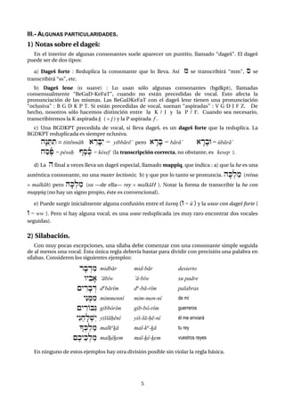 5
III.- ALGUNAS PARTICULARIDADES.
1) Notas sobre el dageš:
En el interior de algunas consonantes suele aparecer un puntito, llamado “dageš”. El dageš
puede ser de dos tipos:
a) Dageš forte : Reduplica la consonante que lo lleva. Así M se transcribirá “mm”, S se
transcribirá “ss”, etc.
b) Dageš lene (o suave) : Lo usan sólo algunas consonantes (bgdkpt), llamadas
consensualmente “BeGaD-KeFaT”, cuando no están precedidas de vocal. Esto afecta la
pronunciación de las mismas. Las BeGaDKeFaT con el dageš lene tienen una pronunciación
“oclusiva” : B G D K P T. Si están precedidas de vocal, suenan “aspiradas” : V G D J F Z. De
hecho, nosotros sólo hacemos distinción entre la K / J y la P / F. Cuando sea necesario,
transcribiremos la K aspirada ç ( = j ) y la P aspirada f .
c) Una BGDKPT precedida de vocal, si lleva dageš, es un dageš forte que la reduplica. La
BGDKPT reduplicada es siempre oclusiva.
hæN"TiT = titténnáh )ÊrfBéy = yibbáré) pero )ÄrfB = bárá) )ÄrfbU = ûbárá)
xaseñP = pe<sax VeseñK = ke<sef (la transcripción correcta, no obstante, es kesep ).
d) La h final a veces lleva un dageš especial, llamado mappîq, que indica : a) que la he es una
auténtica consonante, no una mater lectionis; b) y que por lo tanto se pronuncia. hfK:lam (reina
= malkáh) pero HfK:lam (su –de ella– rey = malkáH ). Notar la forma de transcribir la he con
mappiq (no hay un signo propio, éste es convencional).
e) Puede surgir inicialmente alguna confusión entre el šureq (U = û ) y la waw con dageš forte (
U = ww ). Pero si hay alguna vocal, es una waw reduplicada (es muy raro encontrar dos vocales
seguidas).
2) Silabación.
Con muy pocas excepciones, una sílaba debe comenzar con una consonante simple seguida
de al menos una vocal. Esta única regla debería bastar para dividir con precisión una palabra en
sílabas. Consideren los siguientes ejemplos:
rfBÍdim midbár mid-bár desierto
wyibf) )ábîw )á-bîw su padre
{yÌrfbÍD dñbárîm dñ-bá-rîm palabras
yéNeMim mimmennî mim-men-nî de mí
{yÌrOBéG gibbôrîm gib-bô-rîm guerreros
yén"xfl:$éy yi$láxénî yi$-lá-xé-nî él me enviará
!:K:lam malkñçá mal-kñ-çá tu rey
{eky"k:lam malçêçem mal-çê-çem vuestros reyes
En ninguno de estos ejemplos hay otra división posible sin violar la regla básica.
 