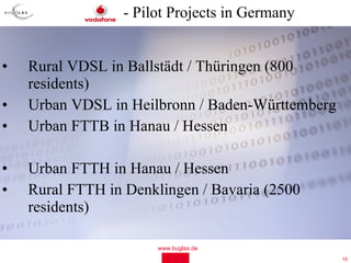 - Pilot Projects in Germany


•   Rural VDSL in Ballstädt / Thüringen (800
    residents)
•   Urban VDSL in Heilbronn / Baden-Württemberg
•   Urban FTTB in Hanau / Hessen

•   Urban FTTH in Hanau / Hessen
•   Rural FTTH in Denklingen / Bavaria (2500
    residents)

                       www.buglas.de
                                                  15
 