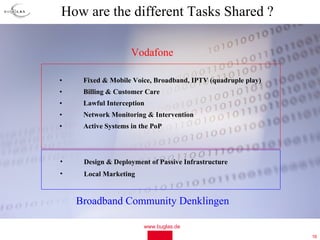 How are the different Tasks Shared ?

                    Vodafone

•    Fixed & Mobile Voice, Broadband, IPTV (quadruple play)
•    Billing & Customer Care
•    Lawful Interception
•    Network Monitoring & Intervention
•    Active Systems in the PoP



•    Design & Deployment of Passive Infrastructure
•    Local Marketing


    Broadband Community Denklingen

                        www.buglas.de
                                                              16
 