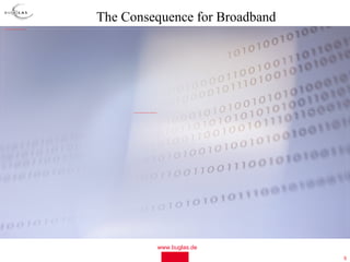 The Consequence for Broadband
file:///C:/Dokumente%20und%20Einstellungen/Ludwig/Desktop/dig.JPG




                                                                          file:///C:/Dokumente%20und%20Einstellungen/Ludwig/Desktop/dig2.JPG




                                                                                                                                               www.buglas.de
                                                                                                                                                               5
 