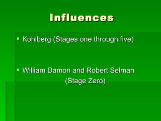 Influences Kohlberg (Stages one through five) William Damon and Robert Selman (Stage Zero) 