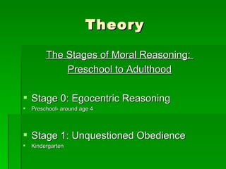 Theory The Stages of Moral Reasoning:  Preschool to Adulthood Stage 0: Egocentric Reasoning  Preschool- around age 4 Stage 1: Unquestioned Obedience Kindergarten 