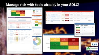 Software Development Life Cycle – Managing Risk and Measuring Security ...