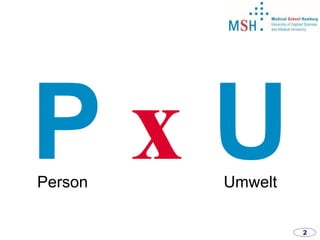 2
Person Umwelt
 