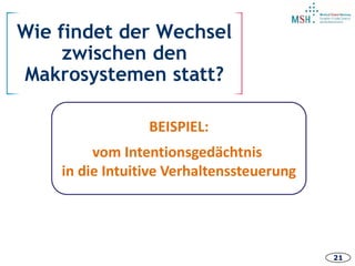 21
BEISPIEL:
vom Intentionsgedächtnis
in die Intuitive Verhaltenssteuerung
Wie findet der Wechsel
zwischen den
Makrosystemen statt?
 