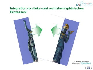 26
Integration von links- und rechtshemisphärischen
Prozessen!
© Hubertl / Wikimedia
Commons / CC-BY-SA-4.0
 