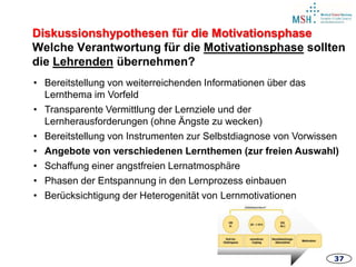 3737
• Bereitstellung von weiterreichenden Informationen über das
Lernthema im Vorfeld
• Transparente Vermittlung der Lernziele und der
Lernherausforderungen (ohne Ängste zu wecken)
• Bereitstellung von Instrumenten zur Selbstdiagnose von Vorwissen
• Angebote von verschiedenen Lernthemen (zur freien Auswahl)
• Schaffung einer angstfreien Lernatmosphäre
• Phasen der Entspannung in den Lernprozess einbauen
• Berücksichtigung der Heterogenität von Lernmotivationen
Diskussionshypothesen für die Motivationsphase
Welche Verantwortung für die Motivationsphase sollten
die Lehrenden übernehmen?
 