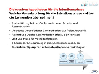 3838
• Unterstützung bei der Suche nach neuen Arbeits- und
Lernmethoden
• Angebote verschiedener Lernmethoden (zur freien Auswahl)
• Vermittlung welche Lernmethoden effektiv sein könnten
• Zeit und Muße für Methodenreflexion
• Phasen der Entspannung in den Lernprozess einbauen
• Berücksichtigung von unterschiedlichen Lernstrategien
Diskussionshypothesen für die Intentionsphase
Welche Verantwortung für die Intentionsphase sollten
die Lehrenden übernehmen?
 