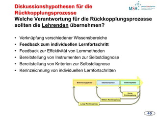 4040
• Verknüpfung verschiedener Wissensbereiche
• Feedback zum individuellen Lernfortschritt
• Feedback zur Effektivität von Lernmethoden
• Bereitstellung von Instrumenten zur Selbstdiagnose
• Bereitstellung von Kriterien zur Selbstdiagnose
• Kennzeichnung von individuellen Lernfortschritten
Diskussionshypothesen für die
Rückkopplungsprozesse
Welche Verantwortung für die Rückkopplungsprozesse
sollten die Lehrenden übernehmen?
 