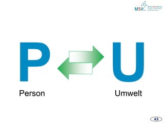 43
Person Umwelt
 