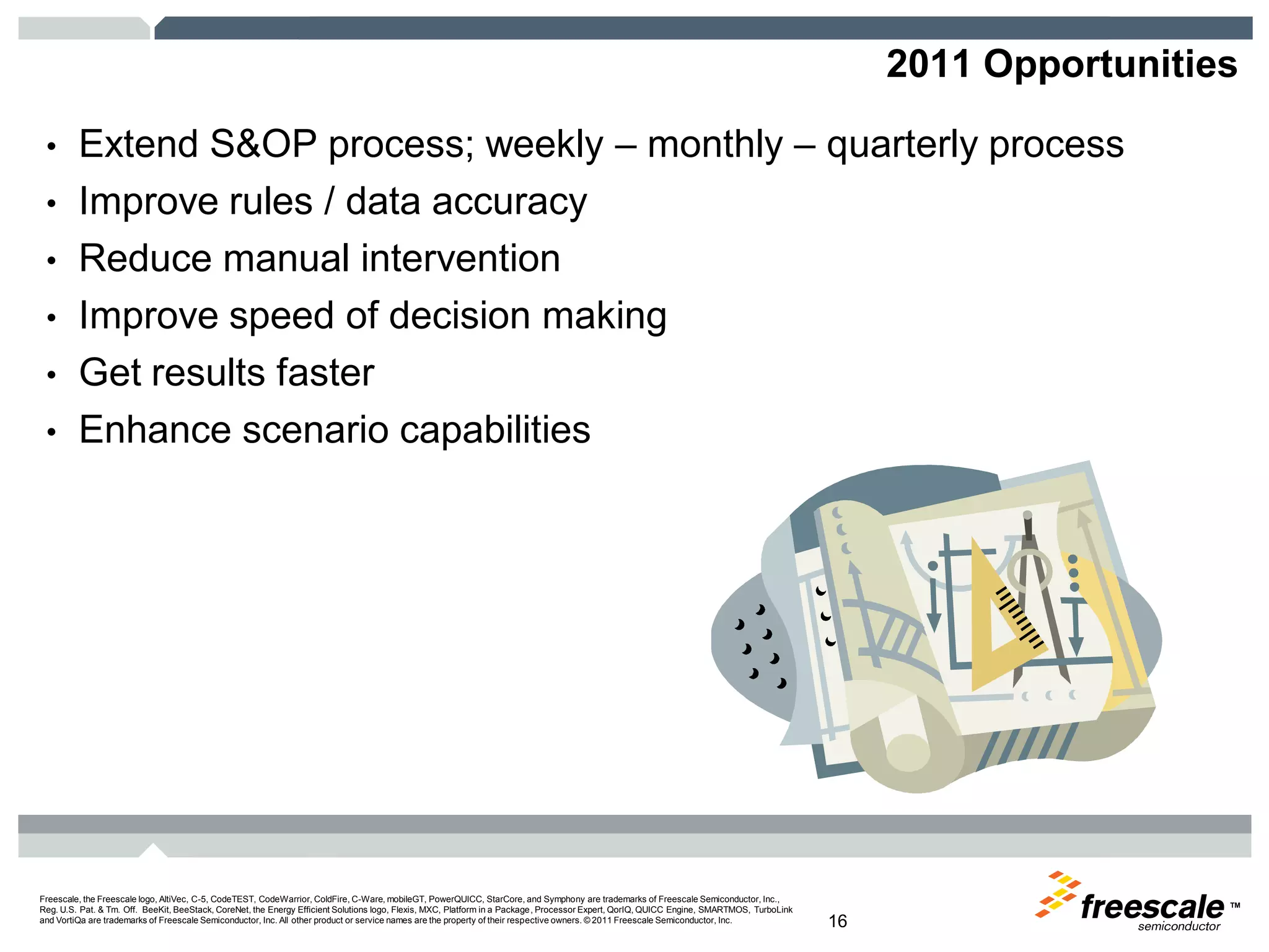 TM
Freescale, the Freescale logo, AltiVec, C-5, CodeTEST, CodeWarrior, ColdFire, C-Ware, mobileGT, PowerQUICC, StarCore, and Symphony are trademarks of Freescale Semiconductor, Inc.,
Reg. U.S. Pat. & Tm. Off. BeeKit, BeeStack, CoreNet, the Energy Efficient Solutions logo, Flexis, MXC, Platform in a Package, Processor Expert, QorIQ, QUICC Engine, SMARTMOS, TurboLink
and VortiQa are trademarks of Freescale Semiconductor, Inc. All other product or service names are the property of their respective owners. © 2011 Freescale Semiconductor, Inc. 16
2011 Opportunities
• Extend S&OP process; weekly – monthly – quarterly process
• Improve rules / data accuracy
• Reduce manual intervention
• Improve speed of decision making
• Get results faster
• Enhance scenario capabilities
 