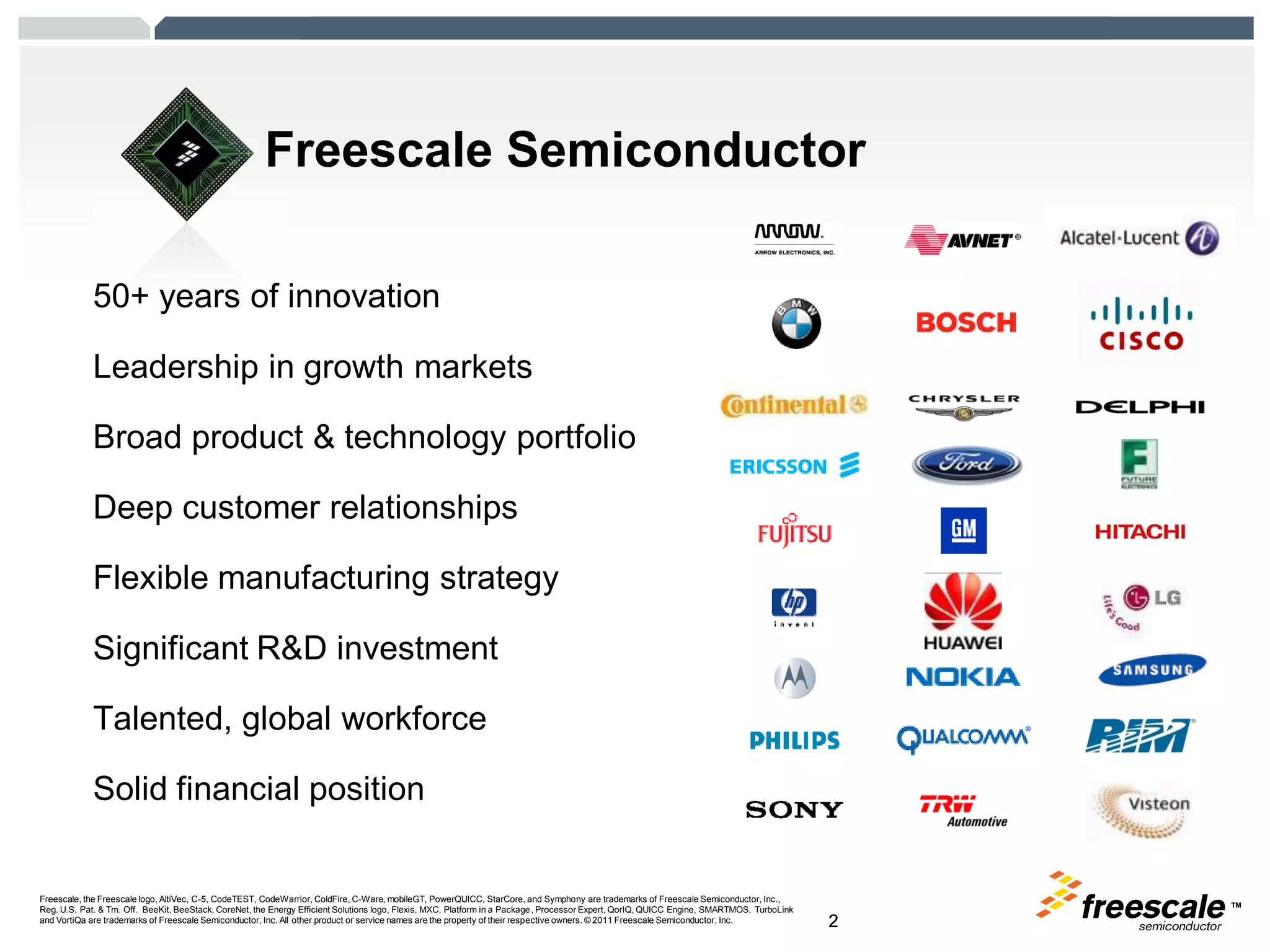 TM
Freescale, the Freescale logo, AltiVec, C-5, CodeTEST, CodeWarrior, ColdFire, C-Ware, mobileGT, PowerQUICC, StarCore, and Symphony are trademarks of Freescale Semiconductor, Inc.,
Reg. U.S. Pat. & Tm. Off. BeeKit, BeeStack, CoreNet, the Energy Efficient Solutions logo, Flexis, MXC, Platform in a Package, Processor Expert, QorIQ, QUICC Engine, SMARTMOS, TurboLink
and VortiQa are trademarks of Freescale Semiconductor, Inc. All other product or service names are the property of their respective owners. © 2011 Freescale Semiconductor, Inc. 222
50+ years of innovation
Leadership in growth markets
Broad product & technology portfolio
Deep customer relationships
Flexible manufacturing strategy
Significant R&D investment
Talented, global workforce
Solid financial position
Freescale Semiconductor
 
