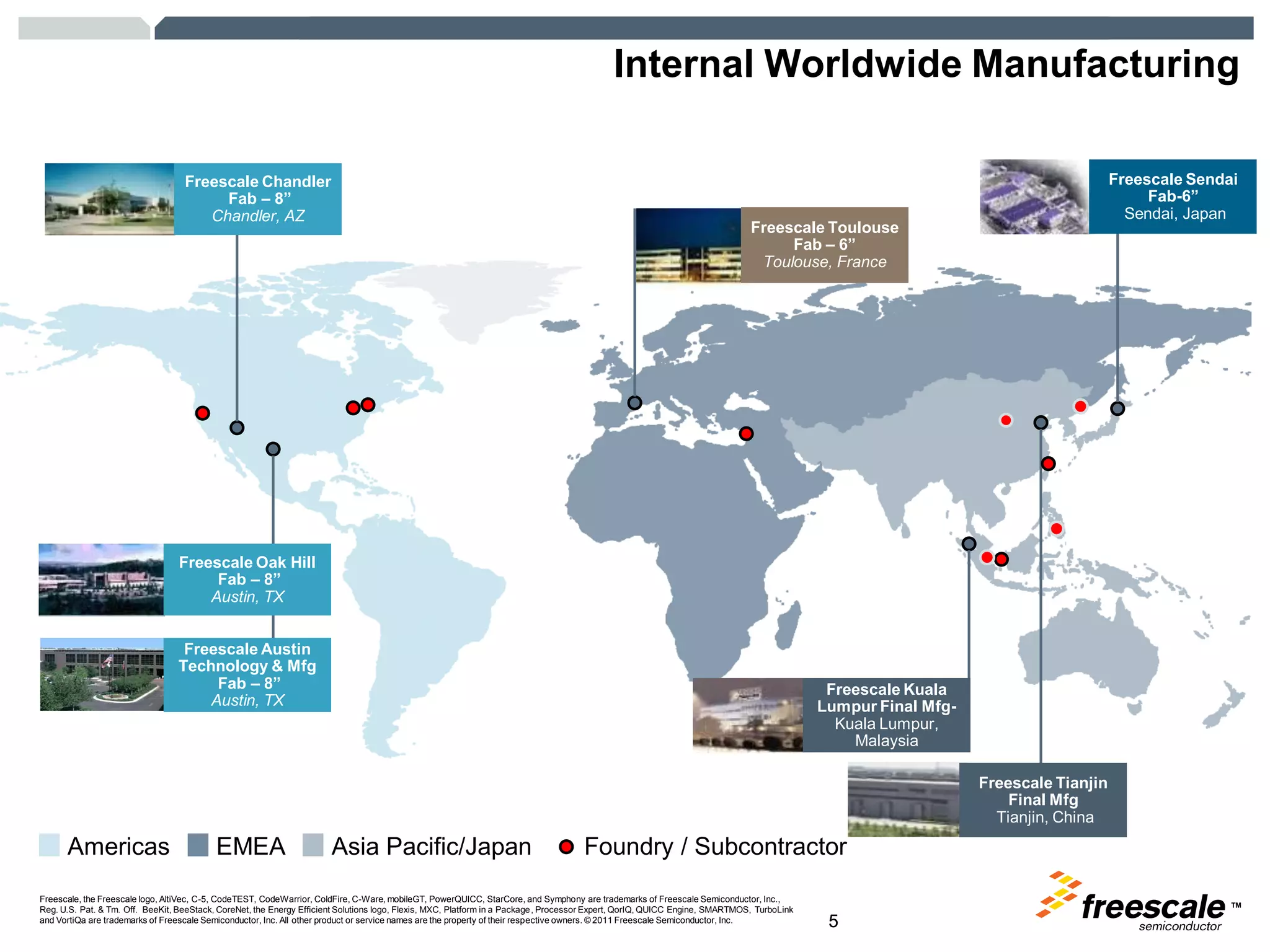 TM
Freescale, the Freescale logo, AltiVec, C-5, CodeTEST, CodeWarrior, ColdFire, C-Ware, mobileGT, PowerQUICC, StarCore, and Symphony are trademarks of Freescale Semiconductor, Inc.,
Reg. U.S. Pat. & Tm. Off. BeeKit, BeeStack, CoreNet, the Energy Efficient Solutions logo, Flexis, MXC, Platform in a Package, Processor Expert, QorIQ, QUICC Engine, SMARTMOS, TurboLink
and VortiQa are trademarks of Freescale Semiconductor, Inc. All other product or service names are the property of their respective owners. © 2011 Freescale Semiconductor, Inc. 55
Internal Worldwide Manufacturing
Asia Pacific/JapanEMEAAmericas
Freescale Chandler
Fab – 8”
Chandler, AZ
Freescale Oak Hill
Fab – 8”
Austin, TX
Freescale Austin
Technology & Mfg
Fab – 8”
Austin, TX
Freescale Toulouse
Fab – 6”
Toulouse, France
Freescale Kuala
Lumpur Final Mfg-
Kuala Lumpur,
Malaysia
Freescale Tianjin
Final Mfg
Tianjin, China
Freescale Sendai
Fab-6”
Sendai, Japan
Foundry / Subcontractor
 