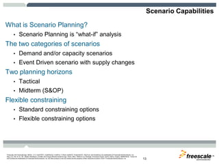 TM
Freescale, the Freescale logo, AltiVec, C-5, CodeTEST, CodeWarrior, ColdFire, C-Ware, mobileGT, PowerQUICC, StarCore, and Symphony are trademarks of Freescale Semiconductor, Inc.,
Reg. U.S. Pat. & Tm. Off. BeeKit, BeeStack, CoreNet, the Energy Efficient Solutions logo, Flexis, MXC, Platform in a Package, Processor Expert, QorIQ, QUICC Engine, SMARTMOS, TurboLink
and VortiQa are trademarks of Freescale Semiconductor, Inc. All other product or service names are the property of their respective owners. © 2011 Freescale Semiconductor, Inc. 13
Scenario Capabilities
What is Scenario Planning?
• Scenario Planning is “what-if” analysis
The two categories of scenarios
• Demand and/or capacity scenarios
• Event Driven scenario with supply changes
Two planning horizons
• Tactical
• Midterm (S&OP)
Flexible constraining
• Standard constraining options
• Flexible constraining options
 