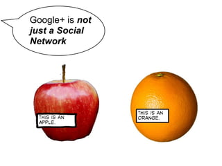 Google+ is not
just a Social
Network
 