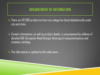 ARRANGEMENT OF INFORMATION
 There are 67,000 product and service categories listed alphabetically under

city and state.
 Contact information, as well as product details, is accompanied by millions of

detailed CAD (Computer Aided Design) drawings of component pieces and
company catalogs.
 The information is updated on the daily basis.

 