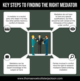 Key Steps to Finding the Right Mediator