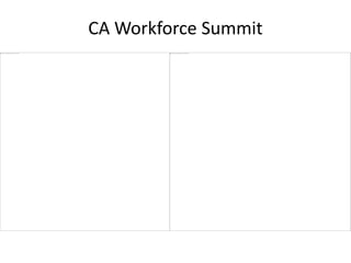 14 studentsCaltrans TrainingGoods Movement Seminar VI  January 26-28, 2010Held at Port of Oakland34 studentsRepresentatives from Caltrans, CARB, FHWA