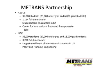 METRANS PartnershipCSULB35,000 students (29,000 undergrad and 6,000 grad students)1,114 full-time facultyStudents from 56 counties in CACenter for International Trade and Transportation(CITT)USC35,000 students (17,000 undergrad and 18,000 grad students3,200 full-time facultyLargest enrollment of international students in USPolicy and Planning, Engineering