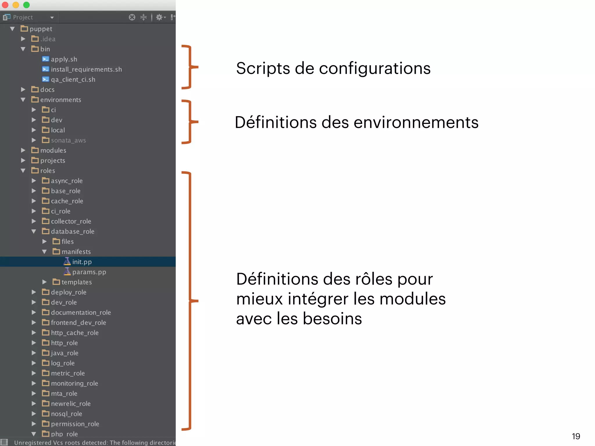 19
Définitions des rôles pour
mieux intégrer les modules
avec les besoins
Définitions des environnements
Scripts de configurations
 