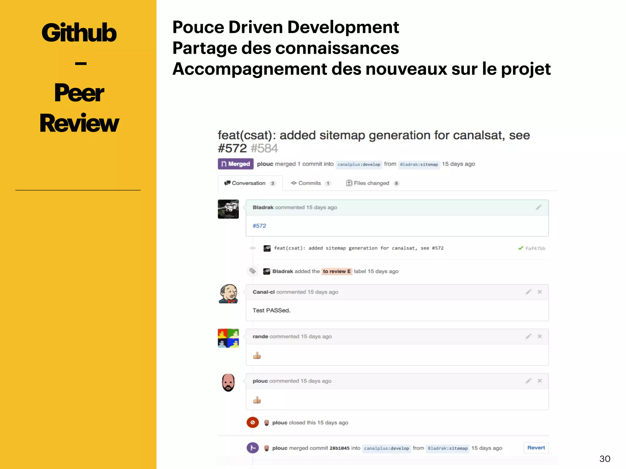 3030
Pouce Driven Development
Partage des connaissances
Accompagnement des nouveaux sur le projet
Github
–
Peer
Review
 