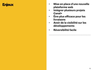 1010
•  Mise en place d’une nouvelle
plateforme web
•  Intégrer plusieurs projets
Canal+
•  Être plus efficace pour les
livraisons
•  Avoir de la visibilité sur les
développements
•  Réversibilité facile
Enjeux
 