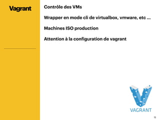1515
Contrôle des VMs
Wrapper en mode cli de virtualbox, vmware, etc …
Machines ISO production
Attention à la configuration de vagrant
Vagrant
 