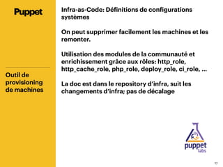 1717
Infra-as-Code: Définitions de configurations
systèmes
On peut supprimer facilement les machines et les
remonter.
Utilisation des modules de la communauté et
enrichissement grâce aux rôles: http_role,
http_cache_role, php_role, deploy_role, ci_role, …
La doc est dans le repository d’infra, suit les
changements d’infra; pas de décalage
Outil de
provisioning
de machines
Puppet
 