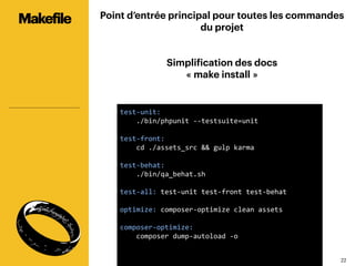 2222
Point d’entrée principal pour toutes les commandes
du projet
Simplification des docs
« make install »
Makefile
test-­‐unit:	
  
	
  	
  	
  	
  ./bin/phpunit	
  -­‐-­‐testsuite=unit	
  
	
  
test-­‐front:	
  
	
  	
  	
  	
  cd	
  ./assets_src	
  &&	
  gulp	
  karma	
  
	
  
test-­‐behat:	
  
	
  	
  	
  	
  ./bin/qa_behat.sh	
  
	
  
test-­‐all:	
  test-­‐unit	
  test-­‐front	
  test-­‐behat	
  	
  
	
  
optimize:	
  composer-­‐optimize	
  clean	
  assets	
  
	
  
composer-­‐optimize:	
  
	
  	
  	
  	
  composer	
  dump-­‐autoload	
  -­‐o	
  
	
  
	
  
	
  
	
  
 