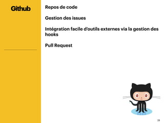 2828
Repos de code
Gestion des issues
Intégration facile d’outils externes via la gestion des
hooks
Pull Request
Github
 